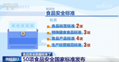 <strong>消费者关怀的“零</strong>